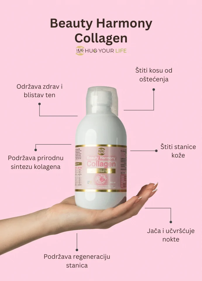 Benefiti Hug Your Life Beauty Harmony Kolagen dodatka prehrani