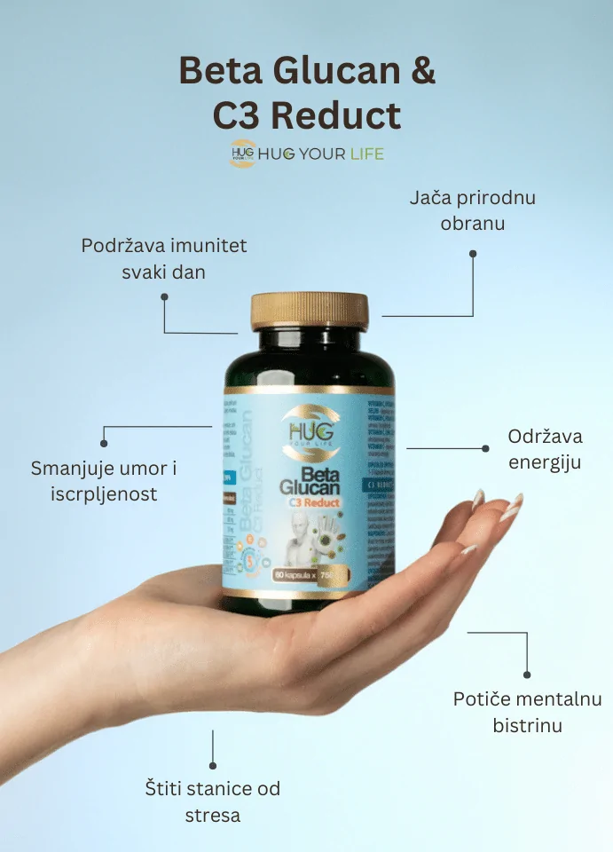 Hug Your Life Beta Glucan Complex prednosti proizvoda mobitel Benefiti Hug Your Life Beta Glukan & C3 Reduct dodatka prehrani