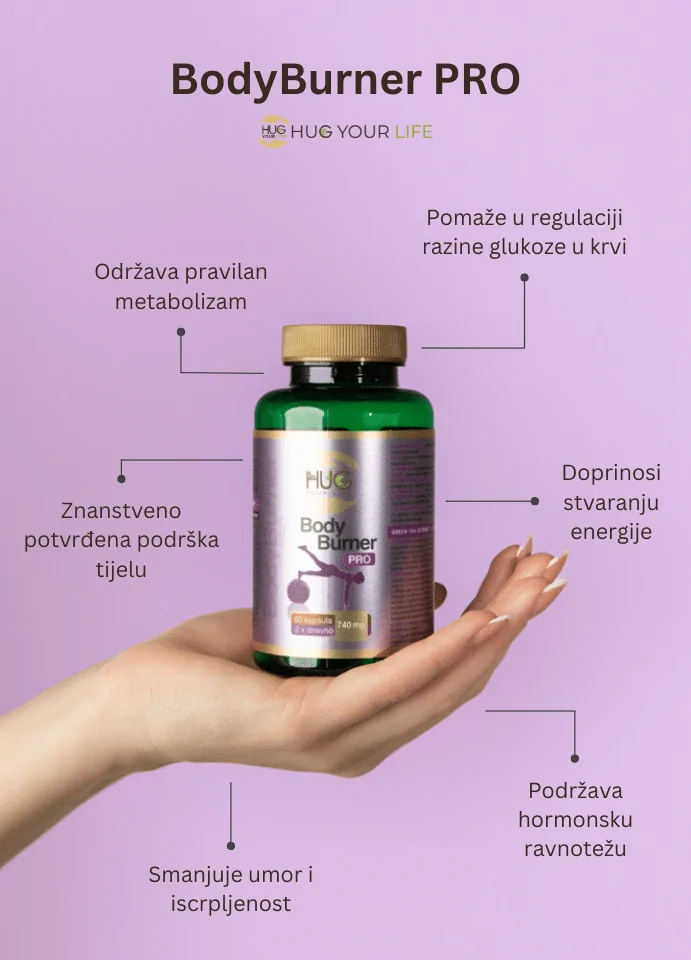 Benefiti Hug Your Life BodyBurner PRO dodatka prehrani