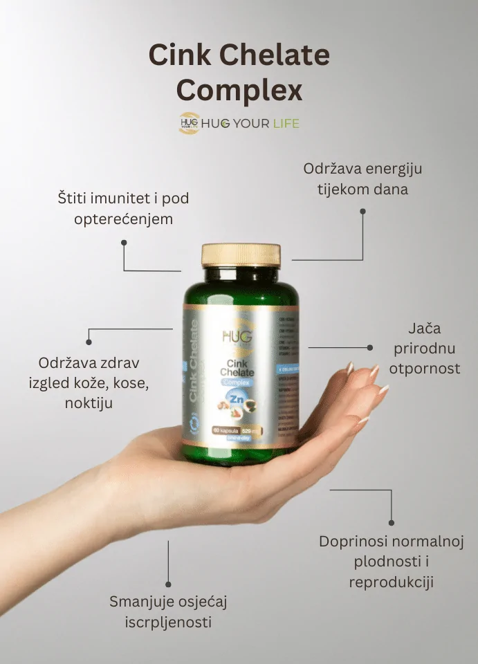 Benefiti Hug Your Life Cink Chelate Kompleks dodatka prehrani