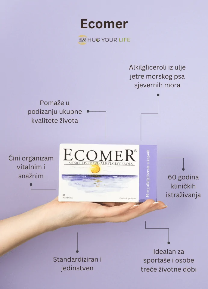 Benefiti Hug Your Life Ecomer dodatka prehrani